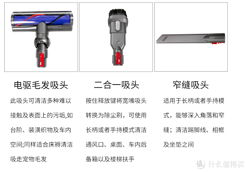 戴森V7 Fluffy无线吸尘器开箱体验及V7各型号解析