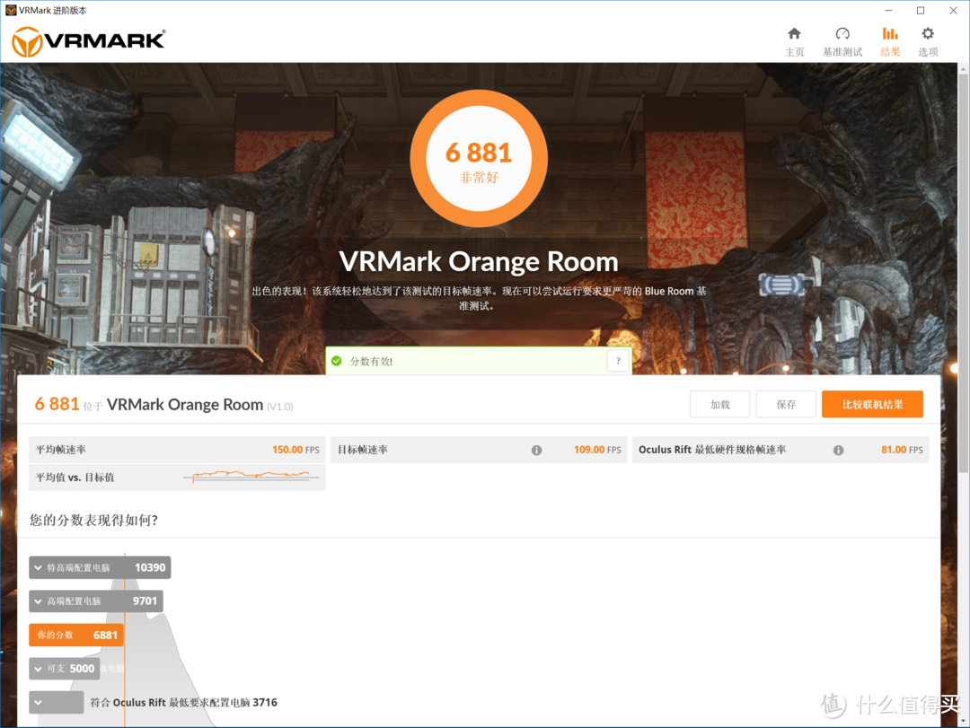 GTX 1060 6GB VRMark Orange ROOM 6881