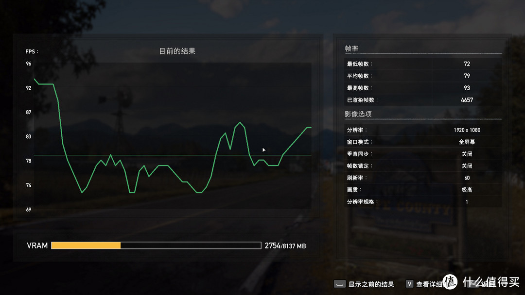 迪兰 DEVIL RX 590 8GB平均帧数79fps，最低帧数72fps