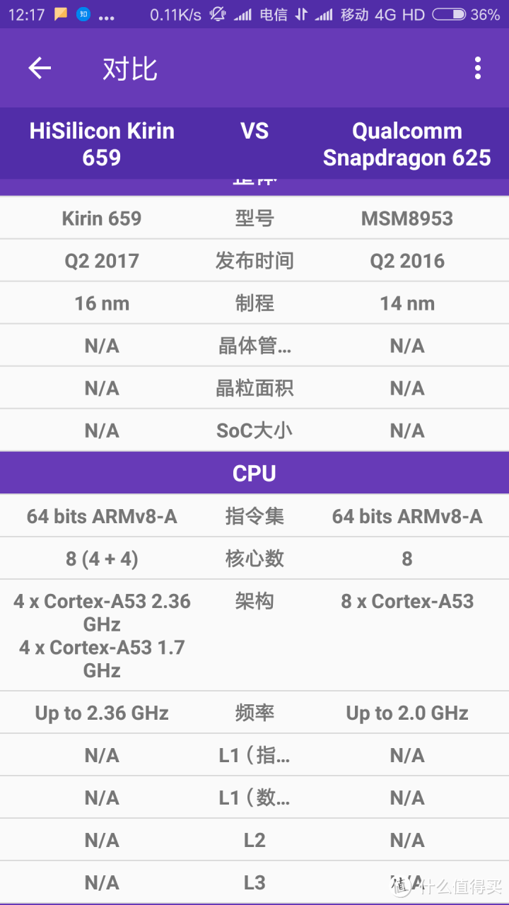 “智能居家”平板电脑： 华为平板 M5青春版 使用评测及兼对比iPad（2018）