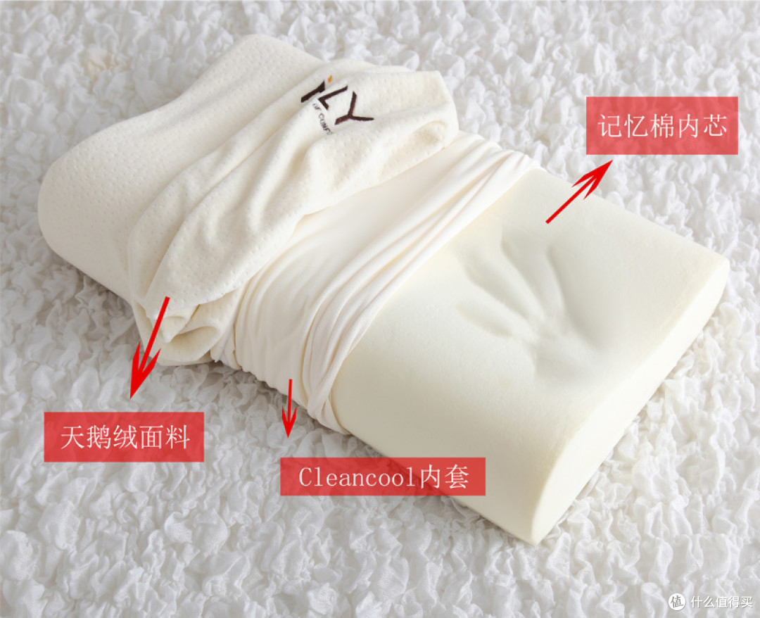 梦百合mlily非温感记忆棉枕也许是最舒服的枕头