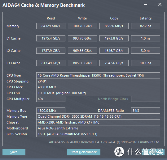 ROG图灵旗舰RTX2080Ti+ROG旗舰X399：我的主力机完全体升级装机