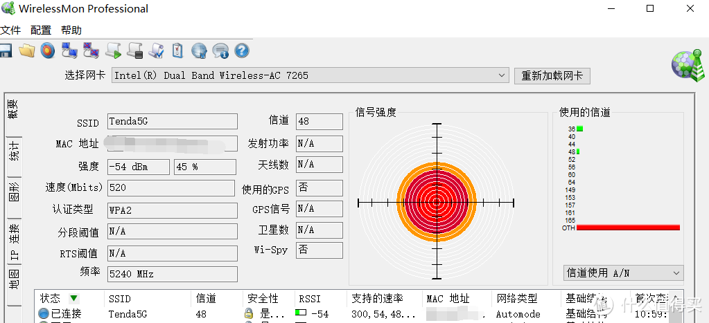 AC9 5G标准关闭beamforming