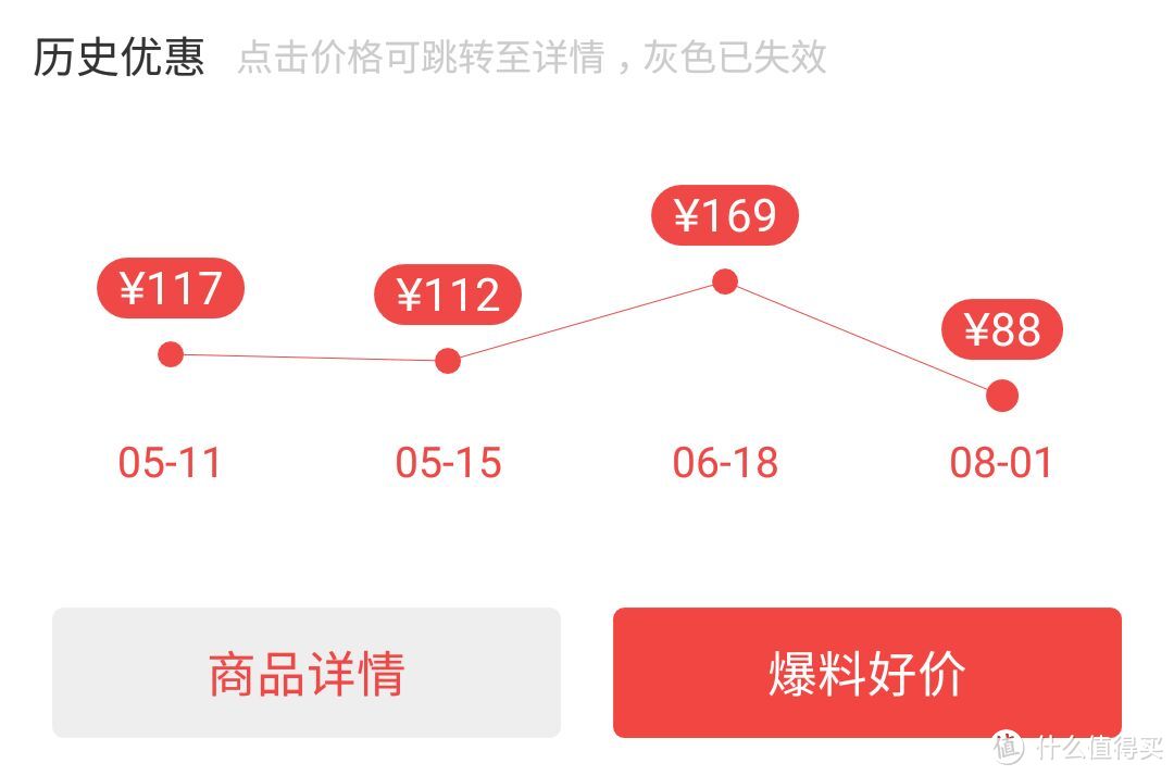 便宜也有好货—几款提升幸福感的百元内好物推荐