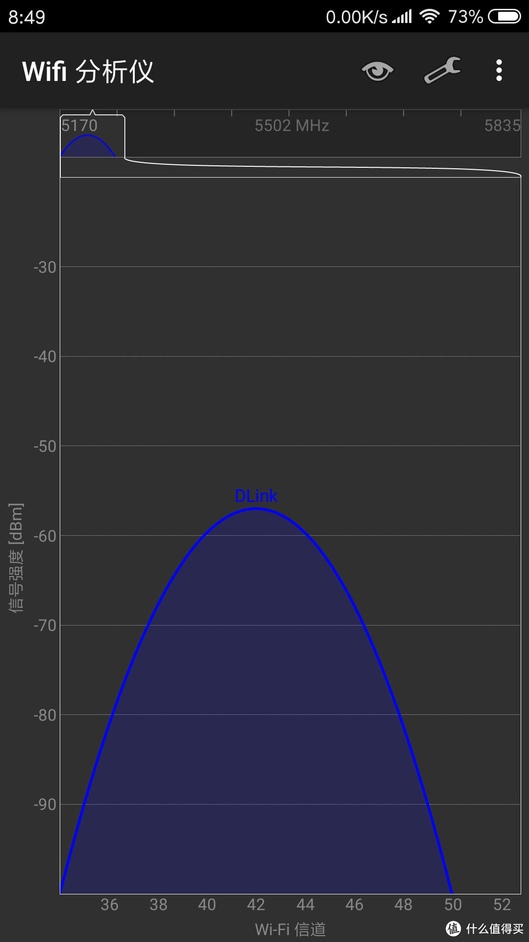 823G 5G A点