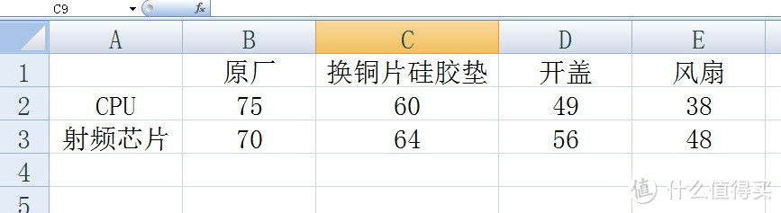 主动一点,吹吹风,杂牌路由器散热再升级