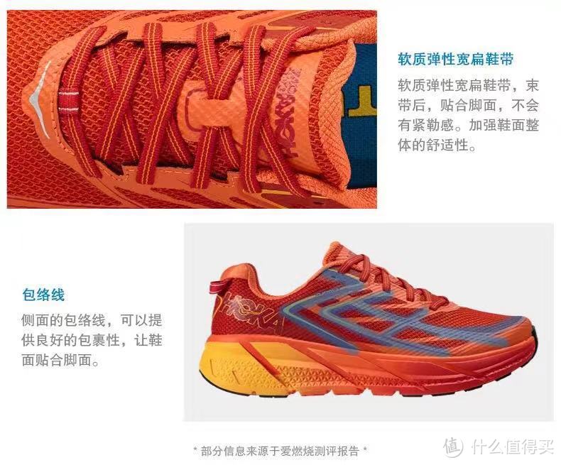 我很丑，可是我很好穿，Hoka One One Clifton 3跑步鞋晒单