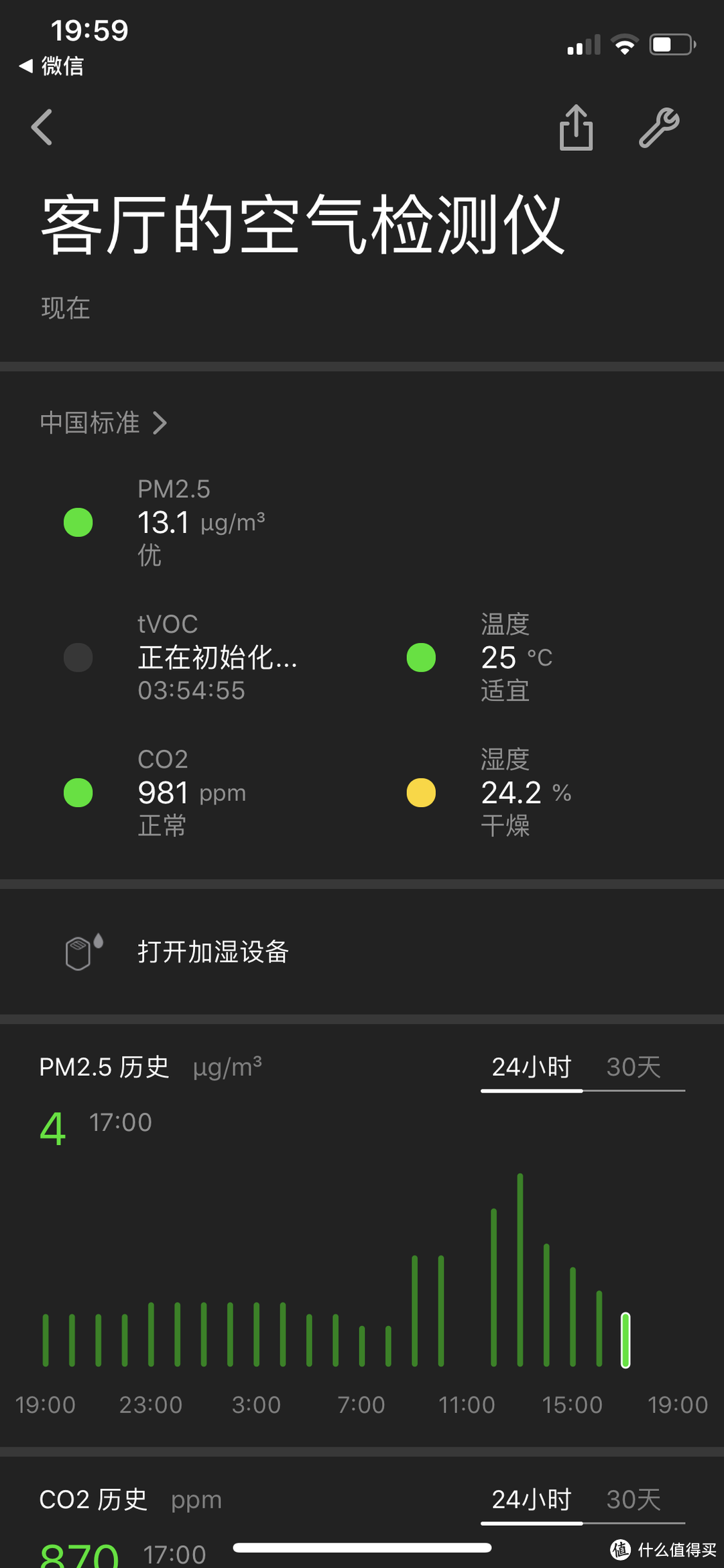 青萍 空气检测仪体验报告