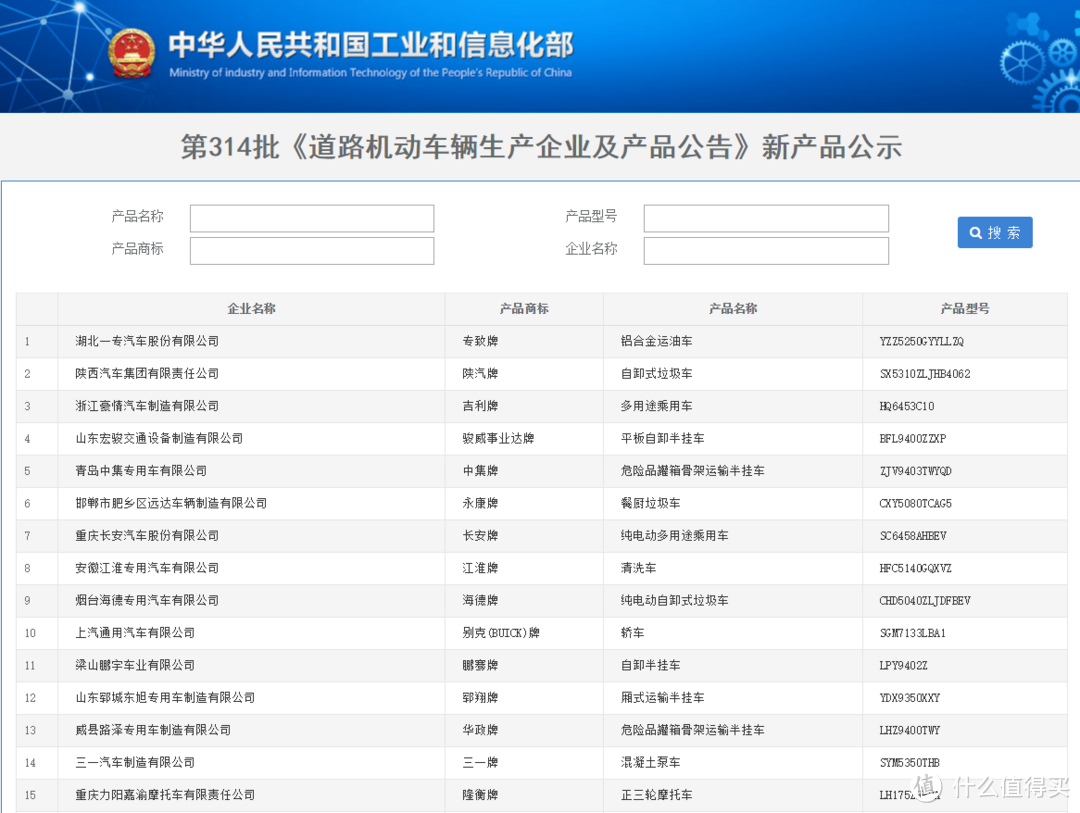 工信部314批重点新车解读：Q3为何不做加长？亚洲龙注定要凉？