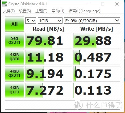 金士顿DT100 G3开箱测试＆U盘选购少翻车的一点小建议