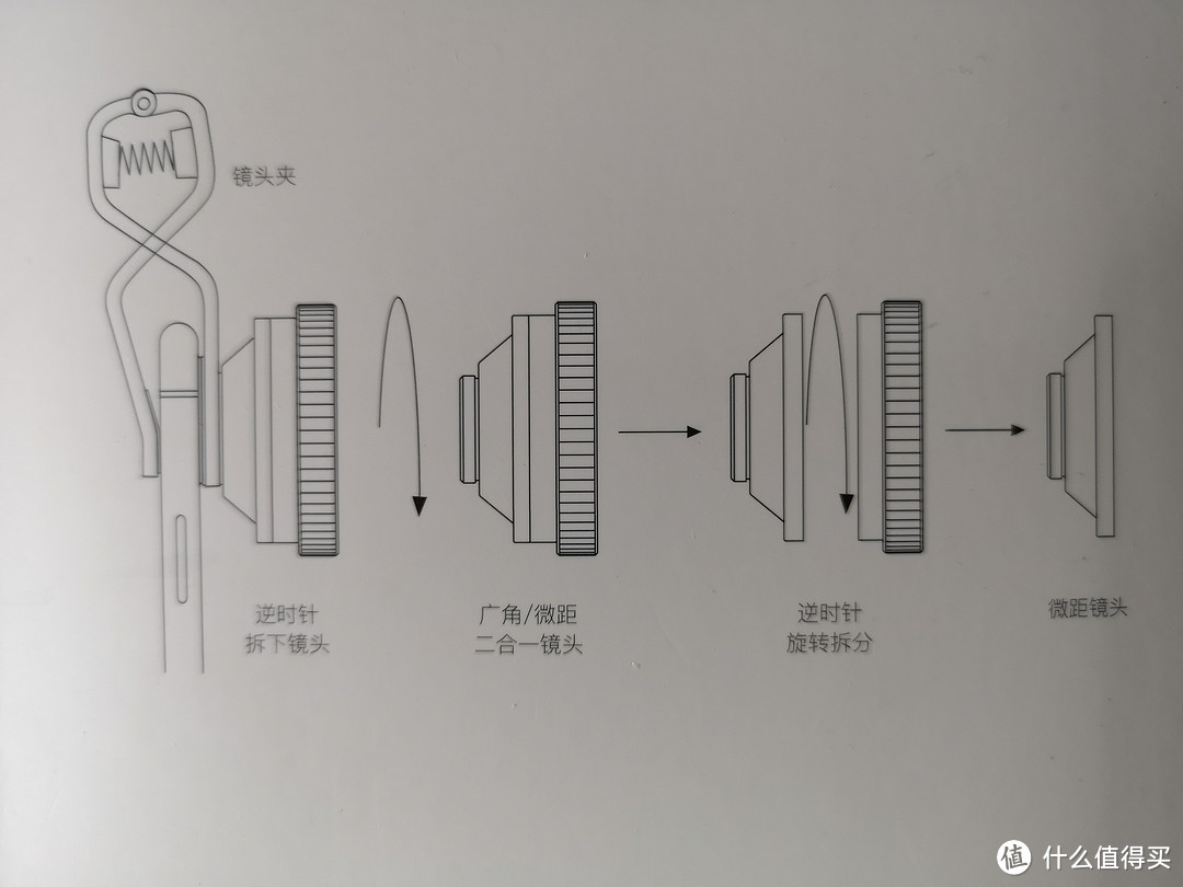 手机镜头靠不靠谱？百元镜头看一看——测“创意生活”手机镜头