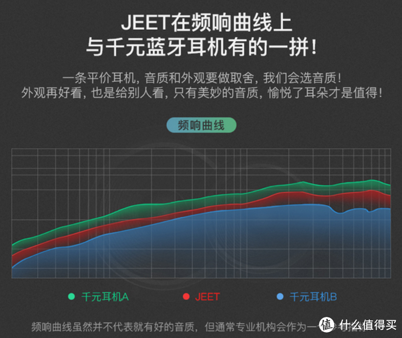 200块的摩托车真香之JEET X