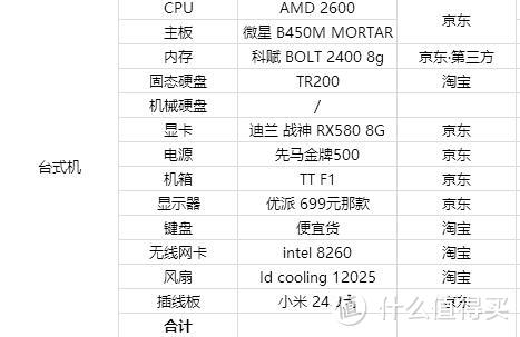 配置靠自己理解+张大妈的秒杀价