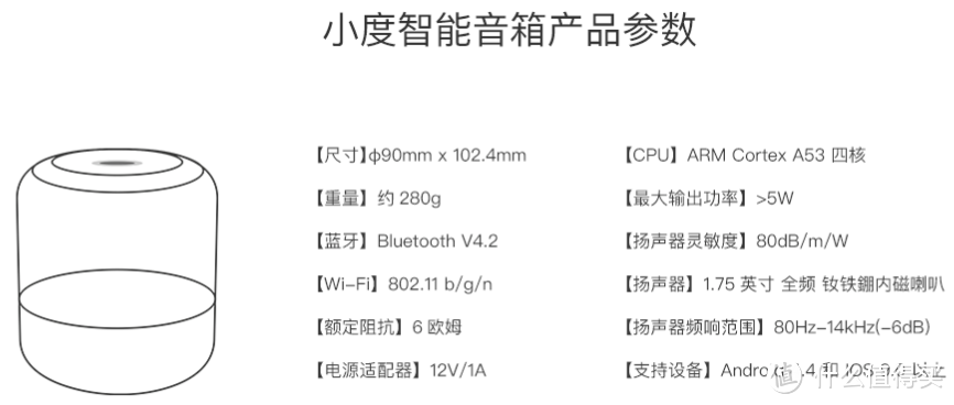 路漫漫其修远兮--小度智能音箱测评