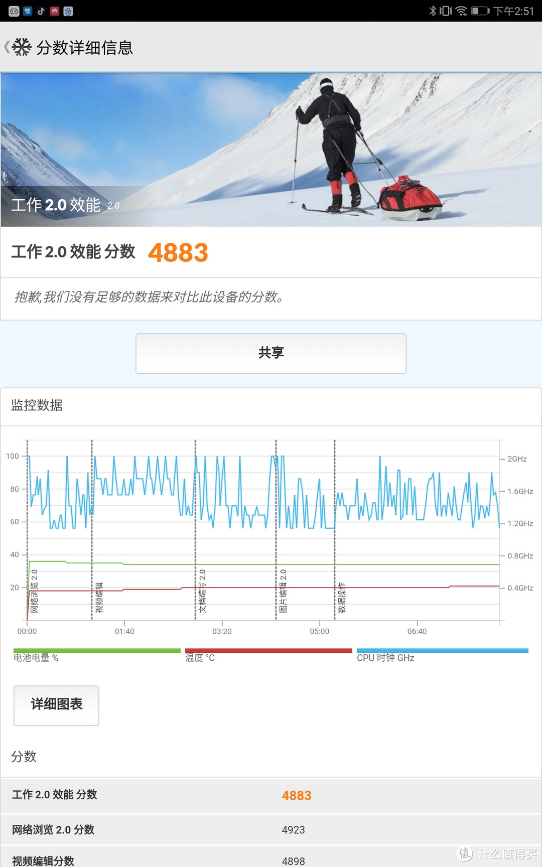 个性化定位的逆势增长——全家人都适用的华为平板M5青春版使用体验