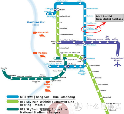 我在泰国转过的那些地方（二）