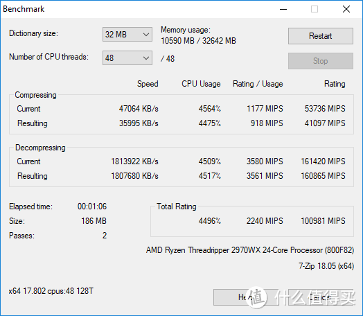 解对AMD 锐龙™ 线程撕裂者™ 2970WX的五个疑问