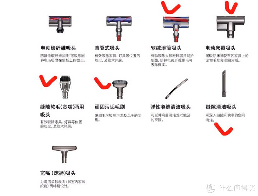 淘宝双十一剁手戴森入门级吸尘器V7FLUFFY开箱