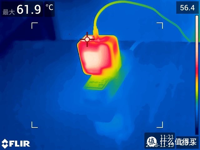 体积缩小发热就变大？ — thinkplus  65W USB-C  口红电源上手简测