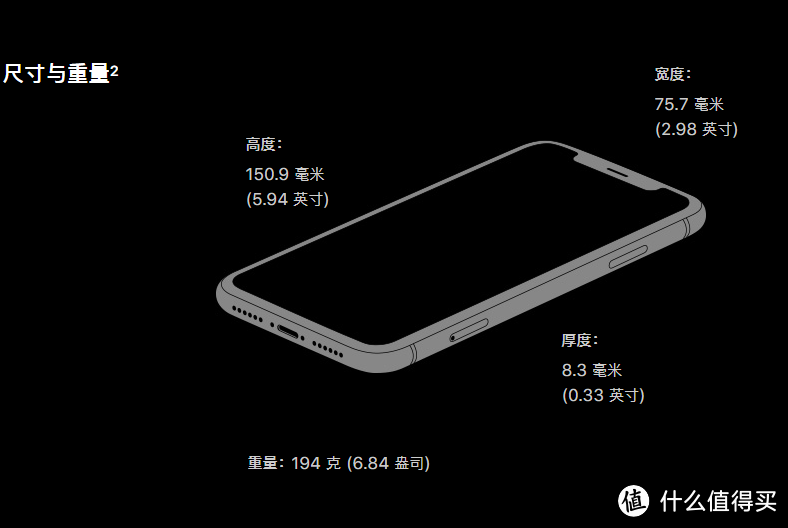 未必“真香”，肯定“管饱”——C叔聊下iPhone XR上手的简单感受