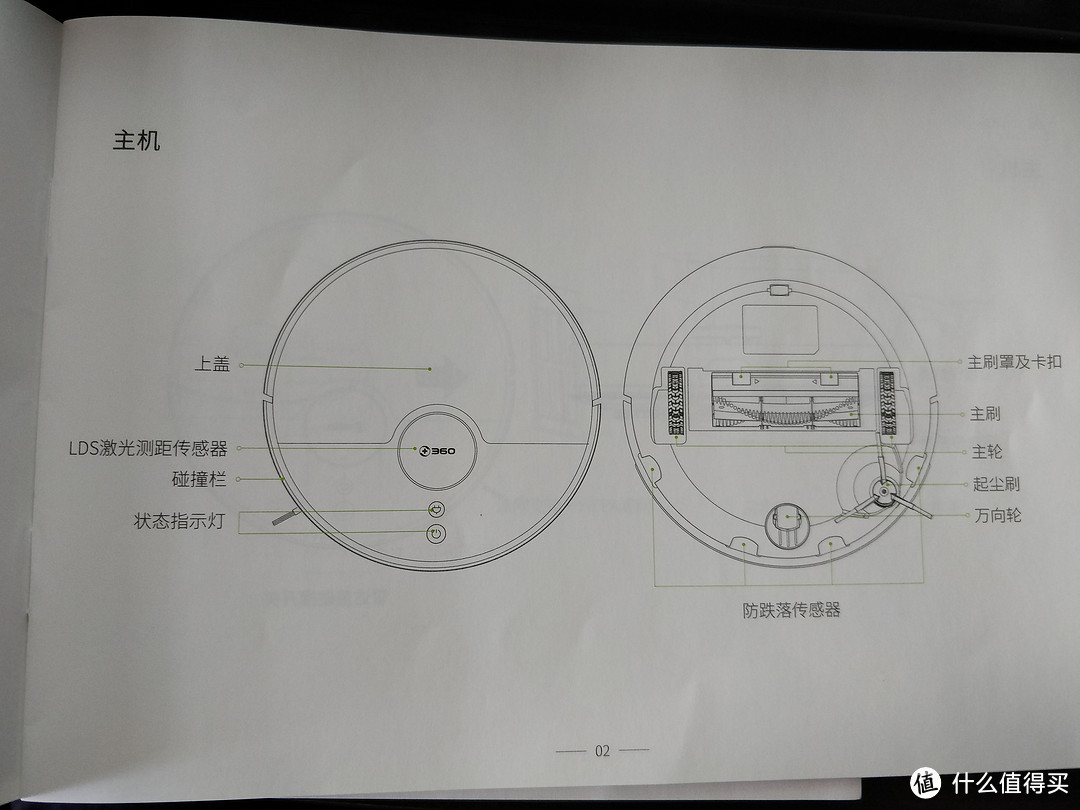 如果人不偷懒，那科技进步还有什么意义？360扫地机器人S5体验