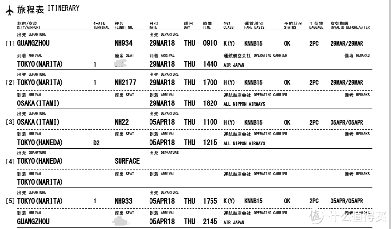 出发前先把行程表打印出来