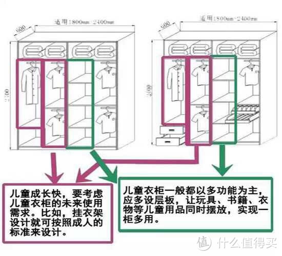 “断舍离”治标不治本，这几招让小空间家居收纳变得轻松简单！