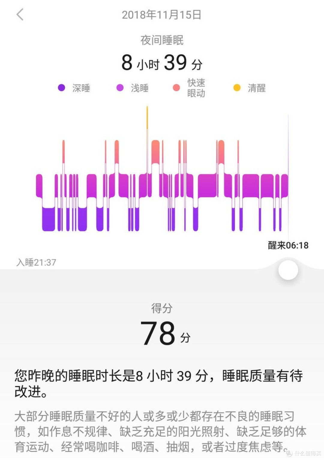 95后妹子亲身实测:荣耀手表能不能达到宣称的一周续航?