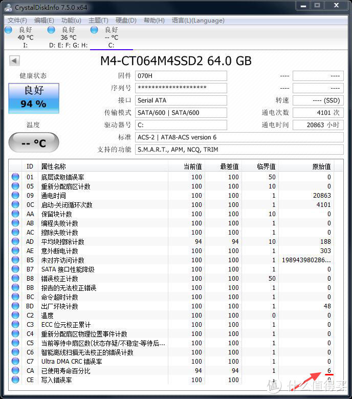 摩尔定律已死？ 幼儿园打架系列——7年代差的固态炸子鸡们