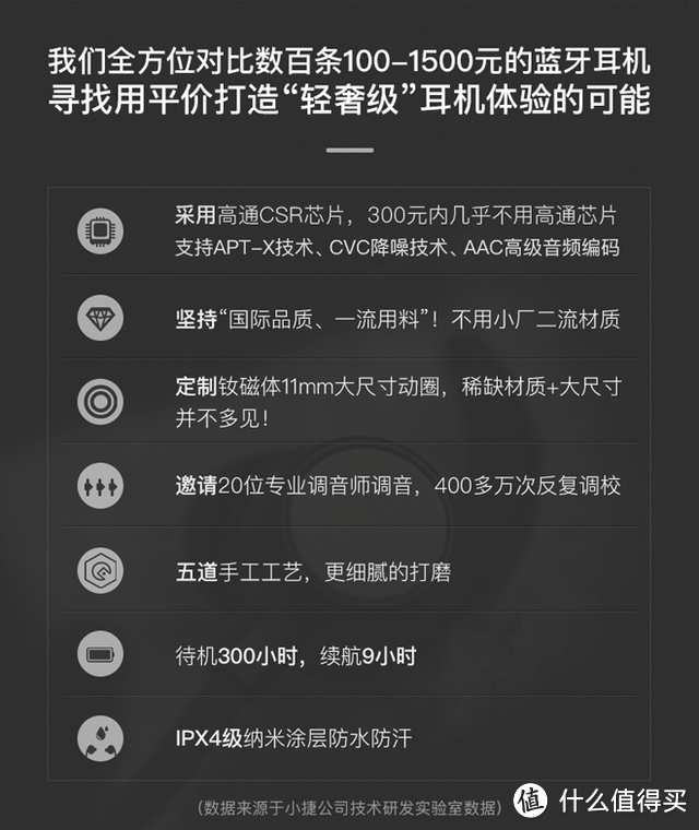 大起大落一波三折，先抑后扬评测JEET X勇士蓝牙耳机