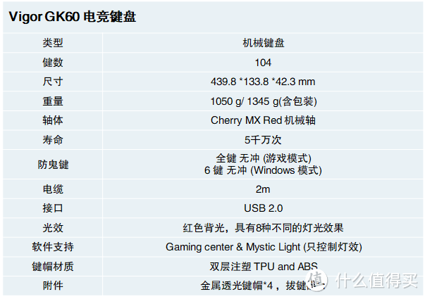 金属键帽+樱桃红轴带来的手感有多好？微星GK60机械键盘上手简评