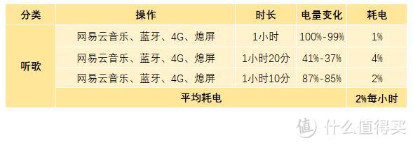 阔别数年重拾华为，畅享9 Plus让我燃起手机拍照的兴趣