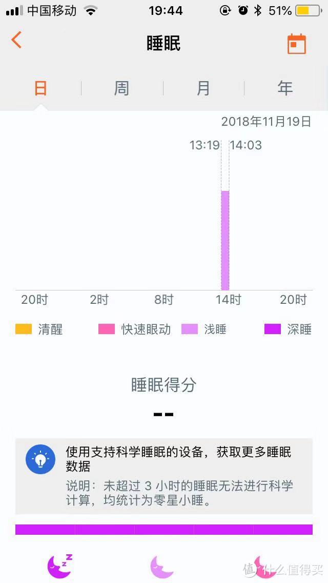 终于记录到游泳数据了，荣耀手环4使用记录