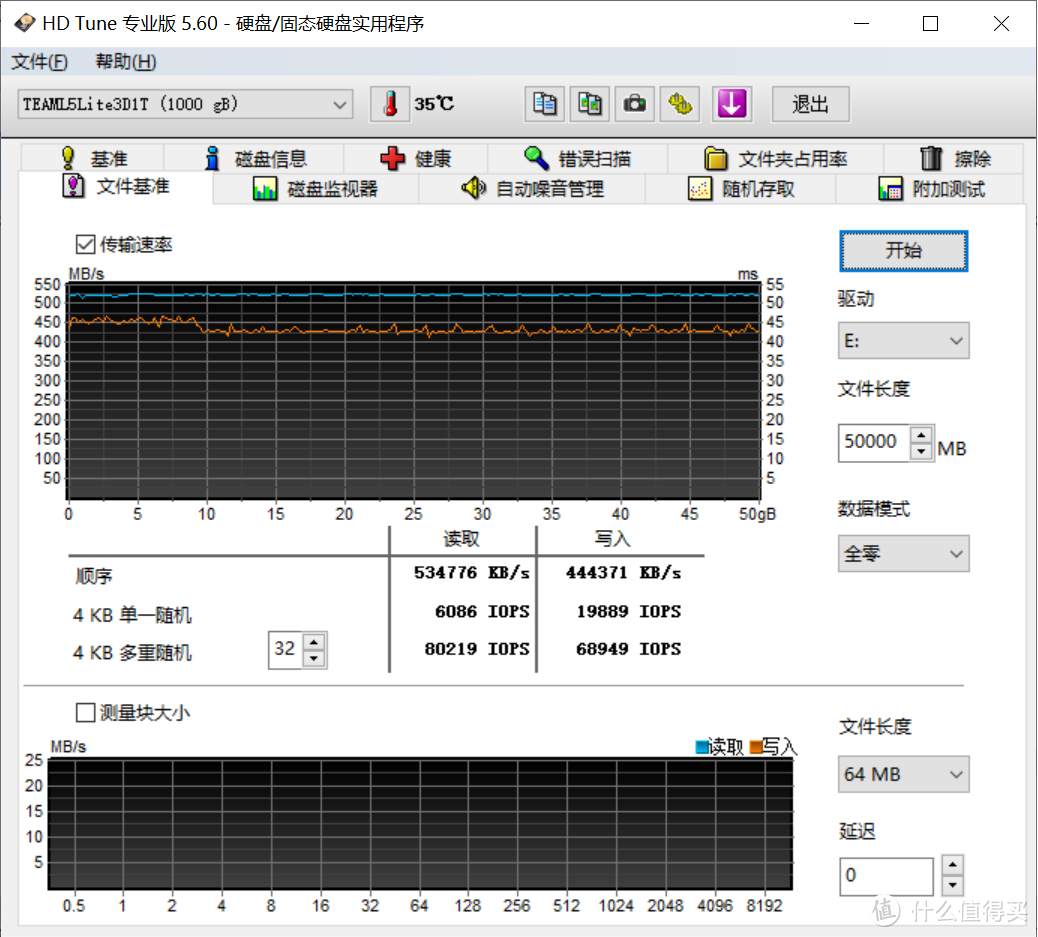 十铨 L5 1TB SATA3 3D NAND SSD 固态硬盘评测