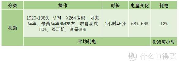 阔别数年重拾华为，畅享9 Plus让我燃起手机拍照的兴趣