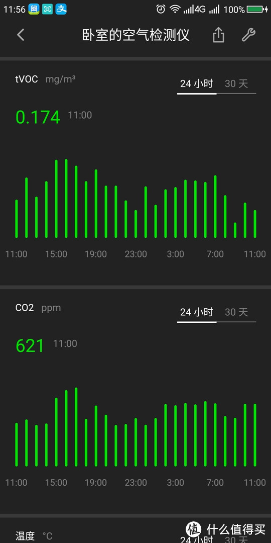 桌面好伴侣，青萍空气检测仪，有了它房间里的空气情况一目了然