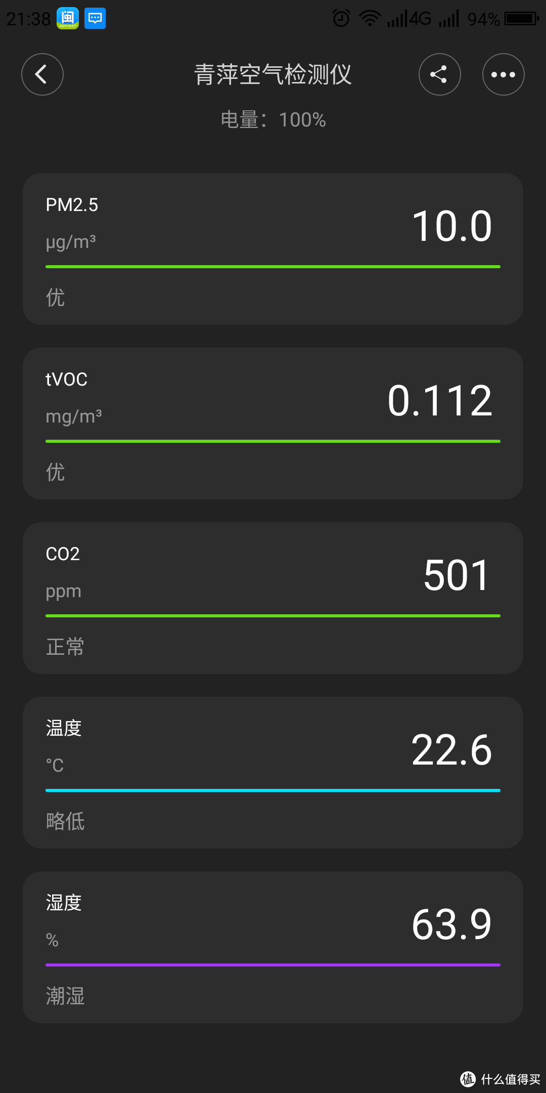 桌面好伴侣，青萍空气检测仪，有了它房间里的空气情况一目了然