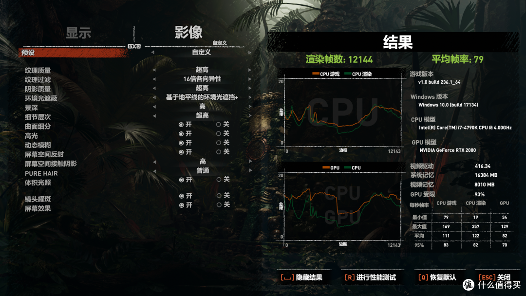 i7-4790k@4.4GHz+16G DDR3@2400MHz