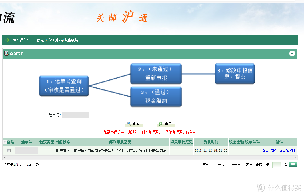 日亚购入LTD Truckster 詹爷签名版电吉他