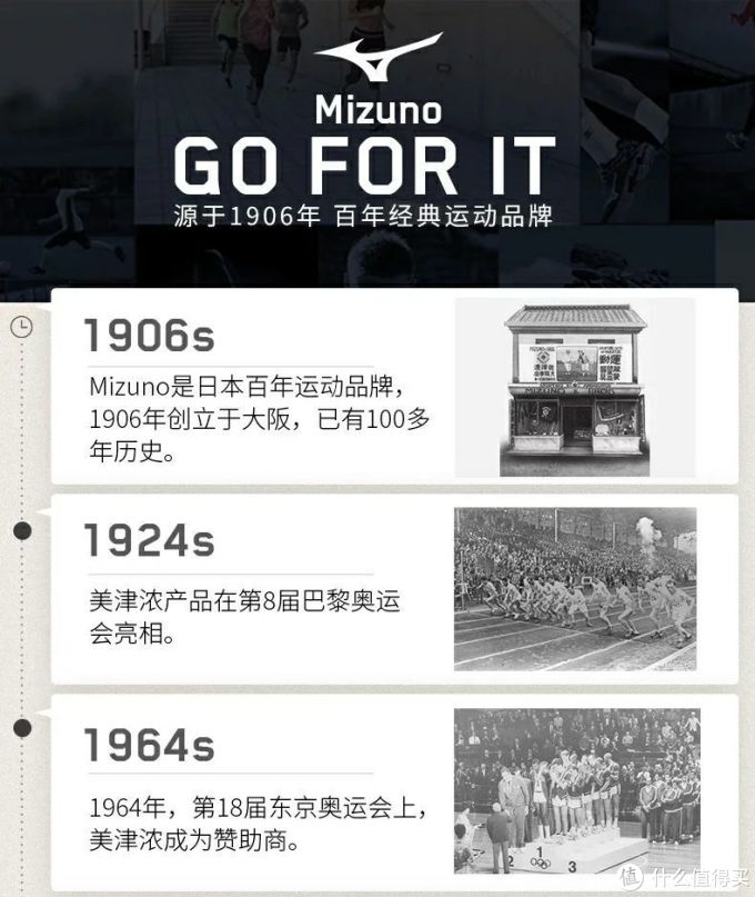 美津浓品牌成立于1906年