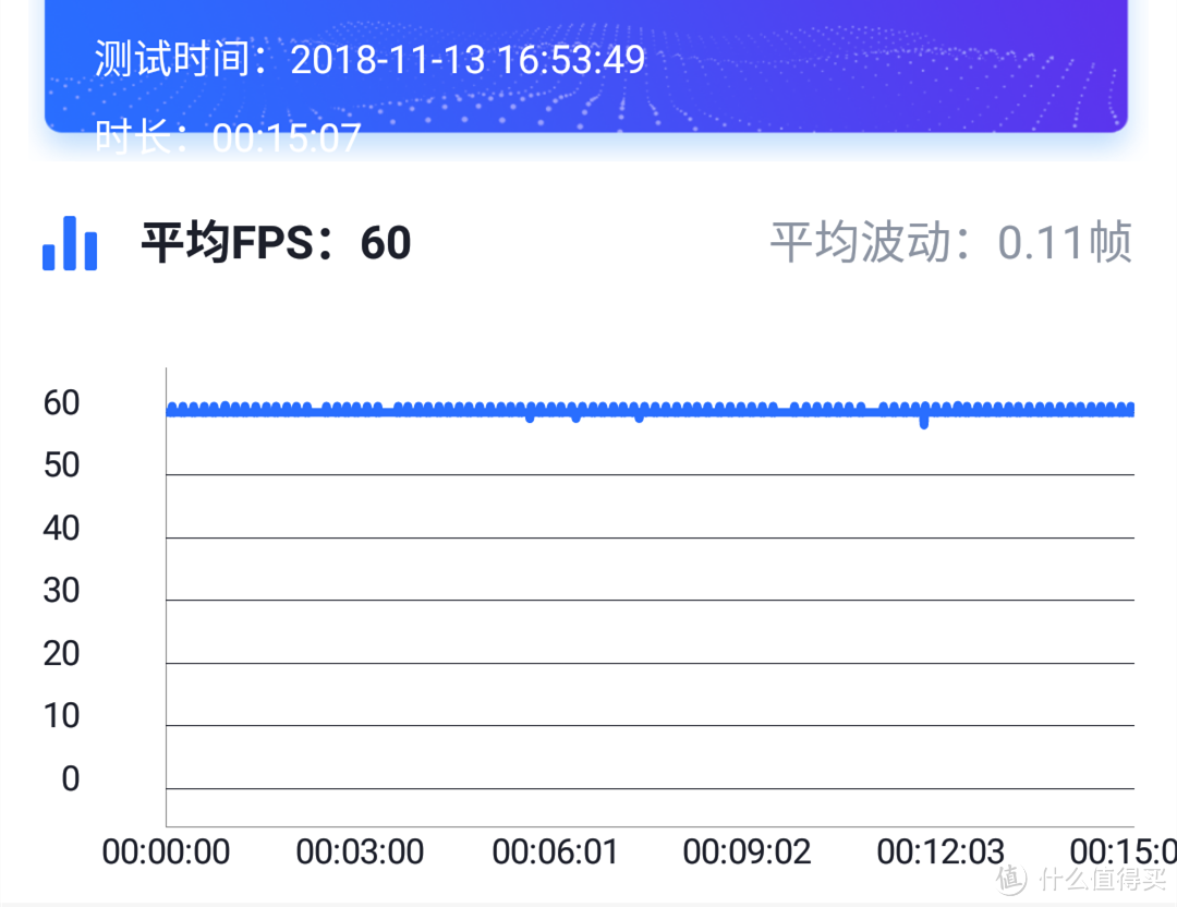 黑鲨游戏手机Helo评测：生为竞技，当之无愧！