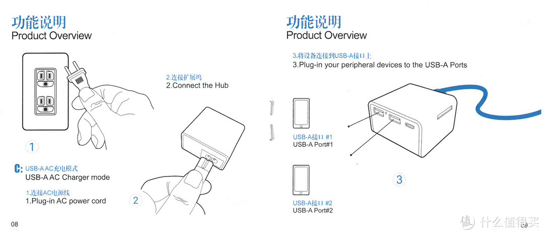 当电脑接口不足的时候怎么办？NeStling讯驿拓展坞来搞定