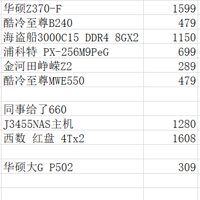 AOC U2790PQU 显示器购买理由(预算|价格|屏幕|清晰度)