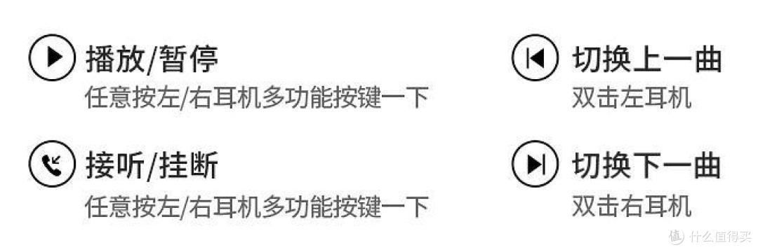 简单的操作方法