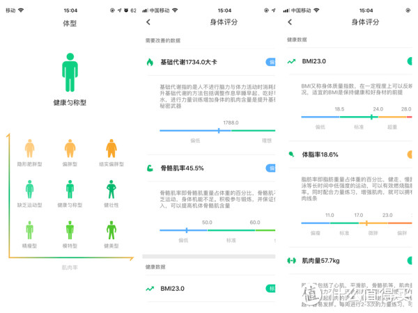 减脂瘦身，一站搞定，咕咚智能Wi-Fi体脂秤来帮你