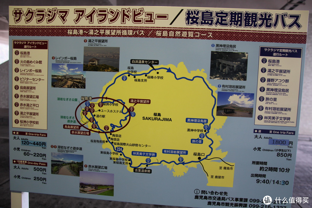 樱岛游览图