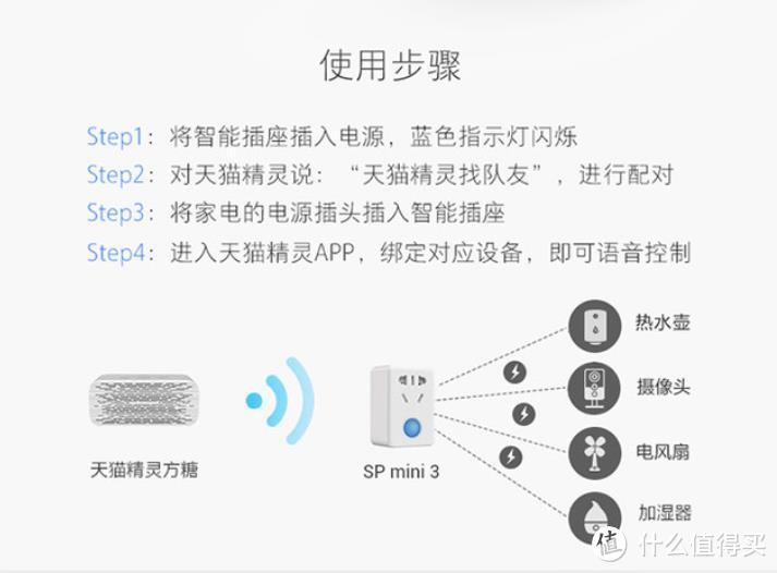 小而全的天猫精灵AI智能音箱3件套