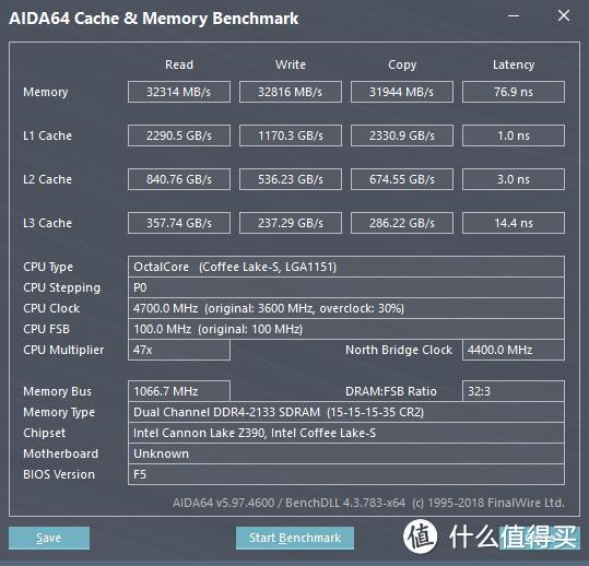 想要拥抱9900K这个超级无敌大火炉？你需要块靠谱主板——技嘉Aorus Z390 PRO WIFI主板 深度评测