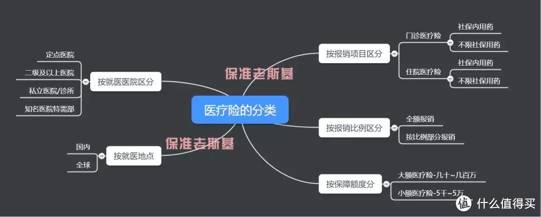 （点击放大查看，水印丑了点，但我没办法）