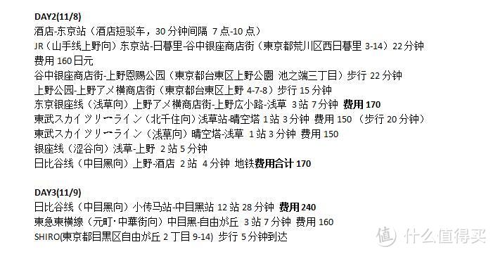 日本东京：机场-市区-机场交通简介，手把手教你怎么在便利店买机场大巴票